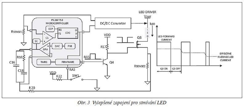 Obr. 3 Vylepšené zapojení pro stmívání LED